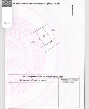 CHỈ HƠN 2 TỶ CÓ NGAY LÔ ĐẤT 75M NGAY CỔNG TRƯỜNG ĐẠI HỌC QUỐC GIA TẠI HÒA LẠC
