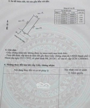 bán lô đất mặt tiền tô hiến thành quy nhơn