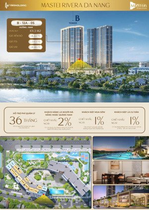 dual key siêu hiếm căn hộ 2 trong 1 tại masteri rivera đà nẵng - vừa ở vừa cho thuê