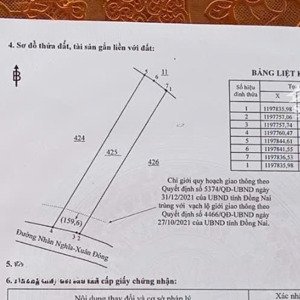đất mặt tiền đường nhựa liên xã xuân tây, đồng nai, gần cao tốc bắc nam, có 150m2 thổ cư