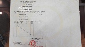 bán đất 2.300 m2 tại xã tam phước, châu thành, bến tre