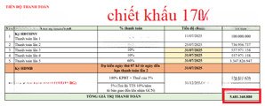 lựa chọn được nhiều kh quan tâm nhất căn 2pn view sun world giá gốc cđt chỉ 5ty6 full vat blanca vt