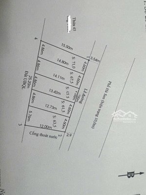 chính chủ chuyển nhượng 5 lô đất mặt đường hà sen, đảo cát bà, đặc khu cát hải, hải phòng