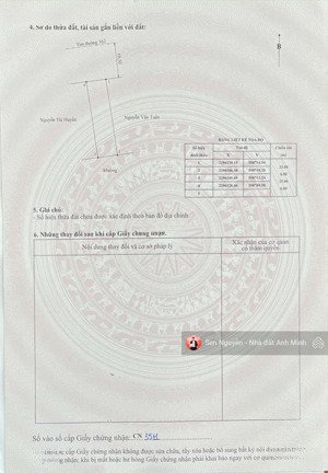 mặt đường 402 diện tích đẹp giá êm - gần dự án lớn
