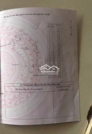 chủ bán 7.5 hecta đất phú riềng, hơn 500m mặt tiền, 3,6 ty/hec