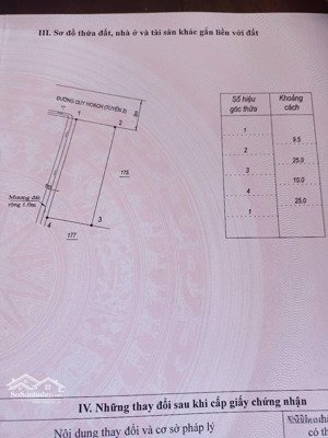 bán đất đấu giá khu dân cư lạc hòa xã ninh an
