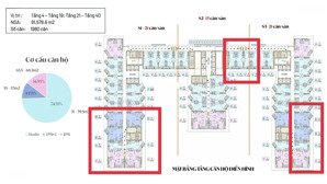 sky m quỹ căn ngoại giao - độc quyền - full cơ chế, chính sách