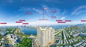 [siêu hiếm - tầng 29] căn hộ view sông hàn- chỉ từ 55 tr/m2 sở hữu lâu dài, dòng tiền 18-25tr/tháng