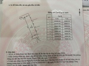 chính chủ cần bán đất gần khu công nghệ cao