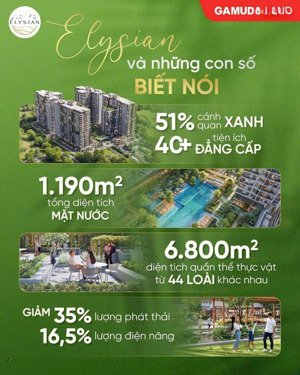 căn 1pn1wc elysian thủ đức, mặt tiền đường lò lu 30m