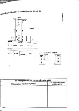 nhà cấp 4 83.4m2 (4.93x17m vuông) shr, hoàn công, đường 28, p. cát lái, thủ đức (6tỷ490)