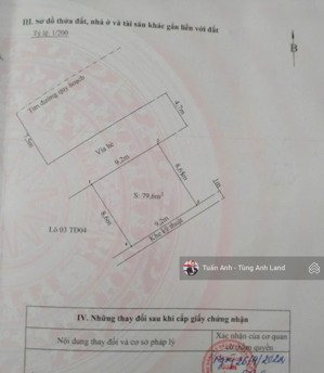hàng thửa 79,6m2 lô đất siêu phẩm đường 25 trung tâm hải an - lê hồng phong