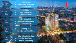 happy one sora: 5 căn 2pn 2wc 69m2 suất ngoại giao giá rẻ nhất 3.069tỷ, trực tiếp cđt, hạn tới 31/7
