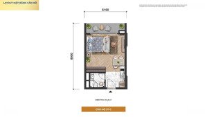 tái đầu tư 2 căn studio tầng 22,23 sun symphony residence đà nẵng - giá chỉ 3 tỷ 150, view biển.