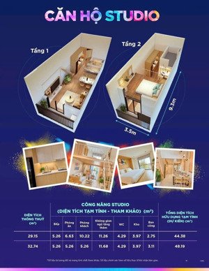 căn hộ, shophouse, nhà phố, liền kề, biệt thự tại khu đô thị nghỉ dưỡng sun urban city