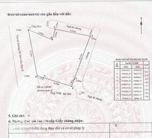 nhà mặt đường hồ sen - 161m2 - ngang 12,3m cực phẩm - cạnh ngõ - giá tốt 35,5 tỷ