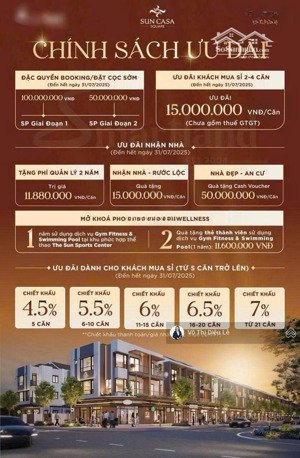 nhà phố sun casa square chỉ 3,6 tỷ, thanh toán linh hoạt trong 20 tháng