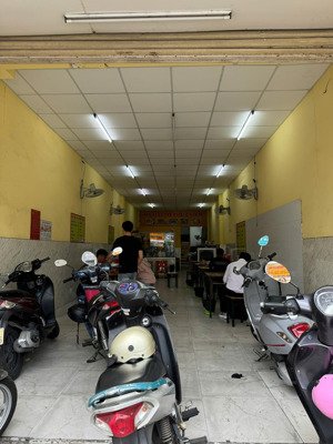 cho thuê mặt tiền kinh doanh số đẹp đường lê đức thọ, gò vấp