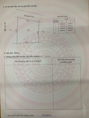 anh chị em đang cần bán nhanh lô đất nằm đối diện với khu nghỉ dưỡng la saver resorts hoà bình