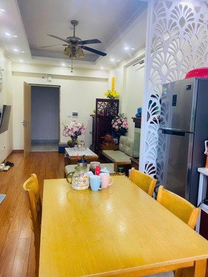 bán căn hộ 65m2 -full nội thất-tầng trung tại khu đô thị thanh hà.