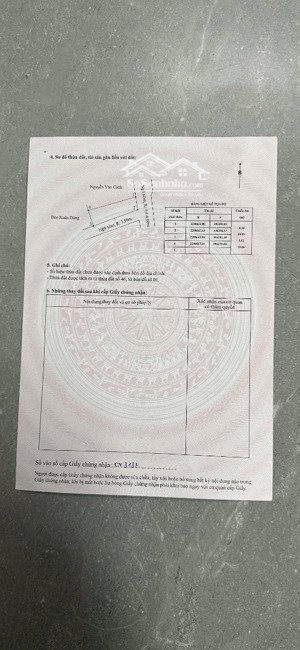 bán lô góc 79m2 lạng công - đông phương - kiến thuỵ gần vinhomes - ga tàu kiến minh giá chỉ 1ty750