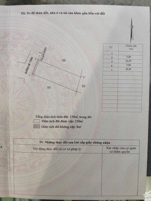 lô đất đẹp 150m2 ngang 7.2m cách mặt biển dốc lết chỉ 300m
