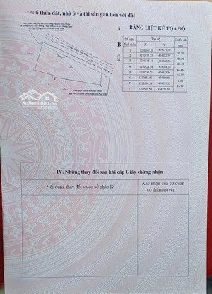 đất giá đầu tư- bán lô đất biển tại 110 đường huỳnh thúc kháng, p. hàm tiến, phan thiết,bình thuận