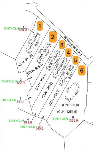 chỉ 350 triệu / lô đất tại yên thế bắc giang