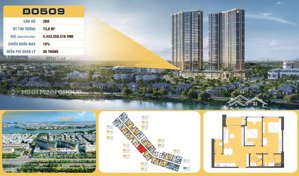 mở bán 3 căn hộ masterise cuối cùng trực diện sông hàn đà nẵng