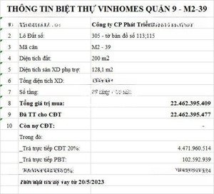 bán nhà mặt phố m2.39, vinhome, manhattan, tại nguyễn xiển, long bình, quận 9, 26,5 tỷ, 200m2