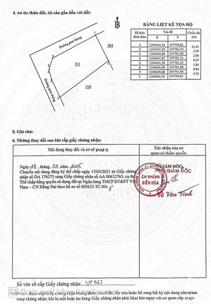bán 6 nền đất sổ riêng phường bửu hoà giá 1tỷ530 đến 1tỷ580 /1 lô giá thương lượng