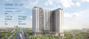 nhận booking 30tr căn hộ symlife tp.hcm mt ql13 tt 0,75%/tháng, lh em thoại pkd cđt