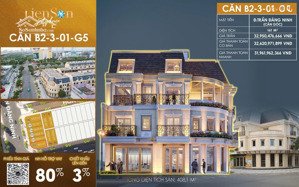 nhà phố tiên sơn hải châu - đối diện siêu căn hộ masteri rivera - đối diện trường skyline