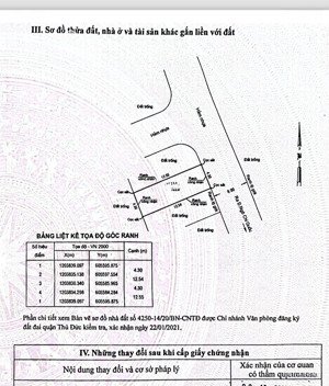 đất hẻm 8m ngô chí quốc, bình chiểu, thủ đức 54m2 (4.3x12.5m)