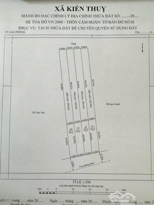 siêu phẩm nhà vườn view sông đa độ thanh sơn, kiến thuỵ