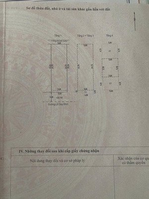 nhà 4 tầng mặt tiền trung tâm, sót lại 1 căn giá tốt, nhanh tay kẻo lỡ