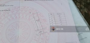 chính chủ bán đất thổ cư tại xã tịnh châu, quảng ngãi