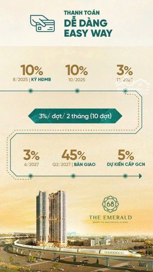 bán căn hộ the emerald 68, 2,3 tỷ, 36,5m2, đẹp, nhiều tiện ích