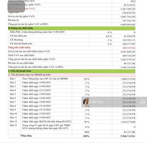 chính chủ cần bán gấp căn 2pn-2wc diện tích 69m2 toà v1 the victoria vinhomes smart city