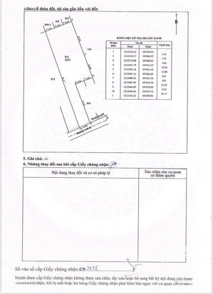 cần bán gấp lô đất full thổ cư xây dựng hoàn công bình mỹ, củ chi