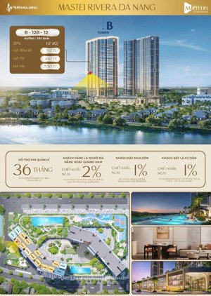 duy nhất! căn 2pn masteri rivera đà nẵng, view sông hàn, cho thuê 30triệu/tháng - chỉ 4,6 tỷ