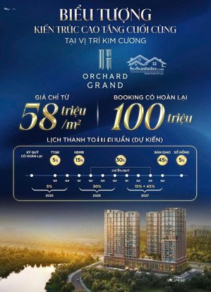phân khu mới orchard grand, vị trí sát công viên 70ha tầm view vĩnh viên, ngã tư đại lộ giá từ 58tr