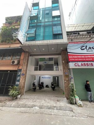 tôi cần cho thuê nr tại ngụy như kon tum 60m, 5 tầng oto tránh nhau làm vp, kho hàng giá 19,8tr