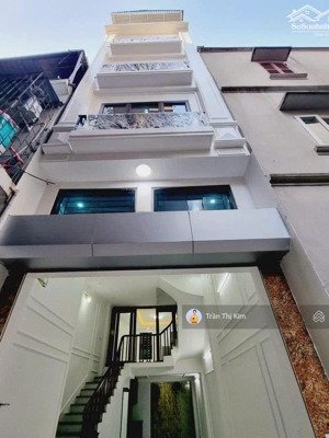 thanh liệt ô tô vào nhà 55m, vài bước chân ô tô tránh, 6 tầng 9 ngủ, ngõ thông tứ tung giá 10,5tỷ