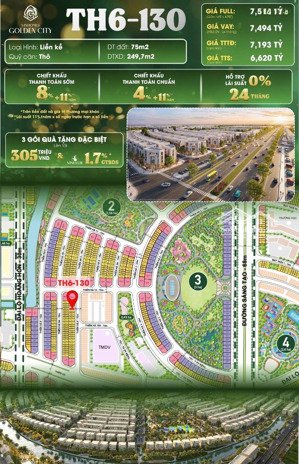 bán gấp shophouse xây thô 75m2, 6,62 tỷ view tttm vincom