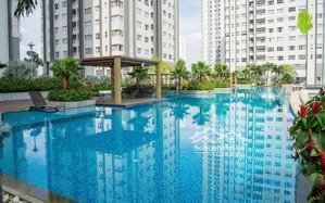 bán nhanh căn hộ sunrise city - 1pn full nội thất giá chỉ 4,3 tỷ