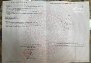 chỉ 7.x tỷ sở hữu ngay lô đất 40m khu phân lô 25.2ha 2 ô tô tránh nhau có vỉa hè sát kđt an lạc