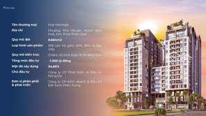 siêu phẩm căn 3pn hue heritage - phù hợp với nhu cầu ở cho cả gia đình - đăng kí ngay
