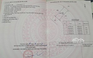 bán đất phường quang trung thái bình