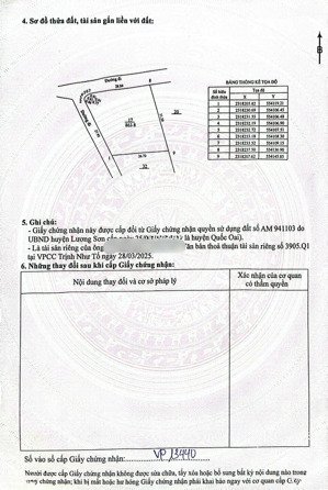 siêu phẩm nghỉ dưỡng bỏ phố với quê chỉ với 16tr/m2 lô góc trục chính sát tỉnh lộ 446